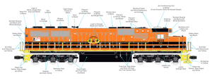 O SD50 Diesel Engine Buffalo & Pittsburgh #5019 PRE-ORDER