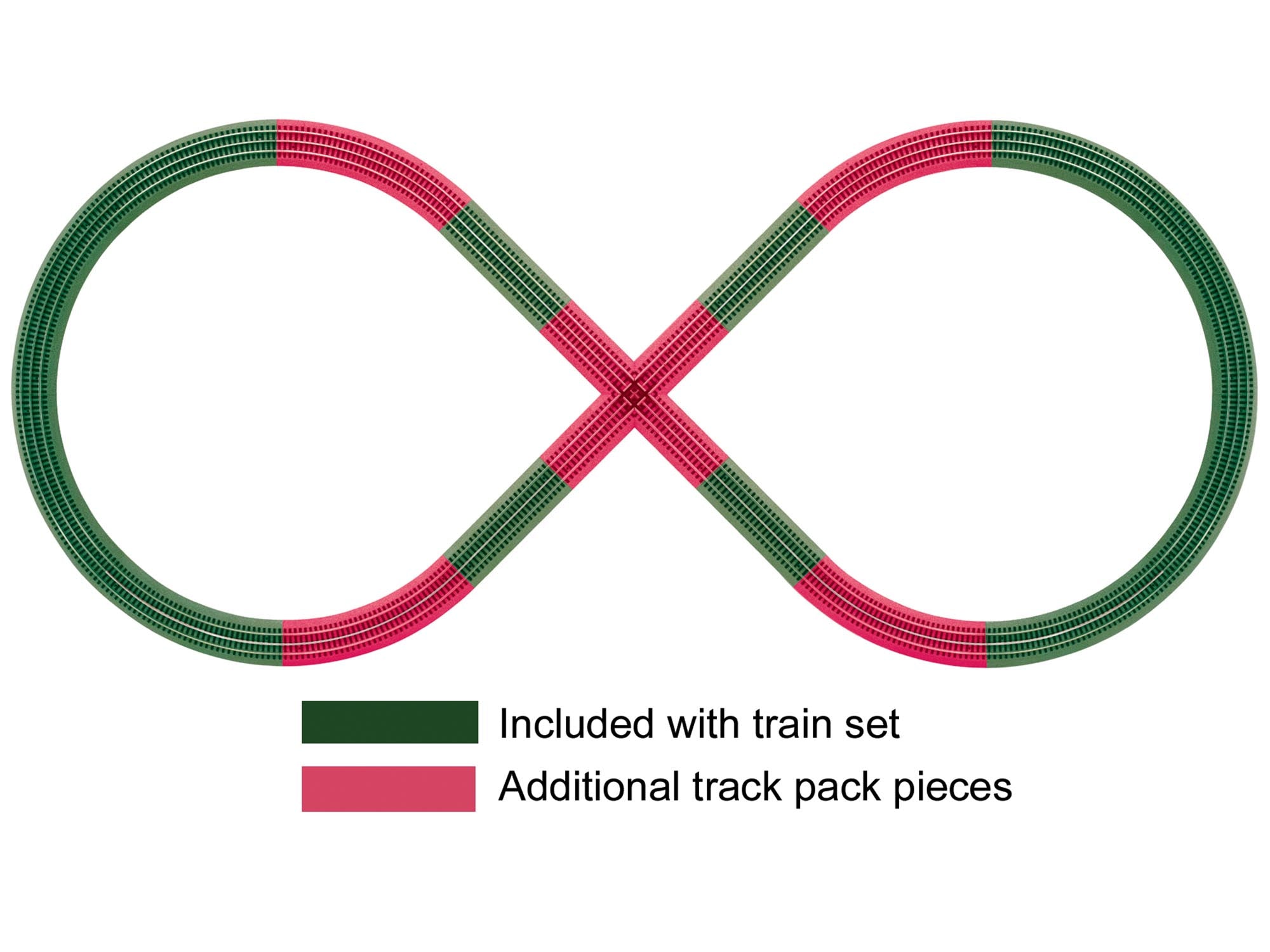 FasTrack Figure 8 Track Pack