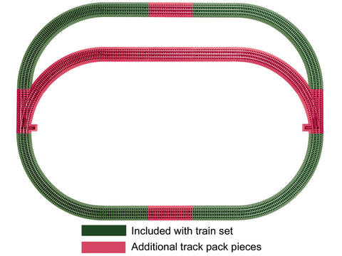 FasTrack Outer Passing Loop Pack