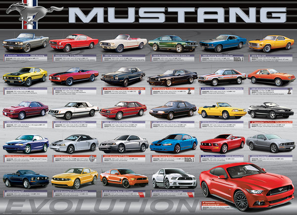 Ford Mustang Evolution 1000pc Puzzle